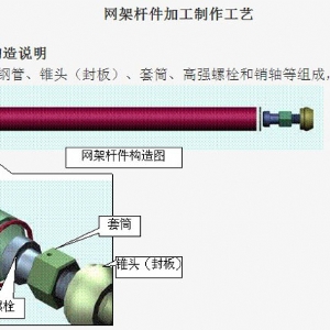 網站構件