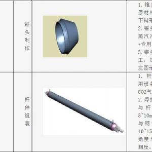 網站構件